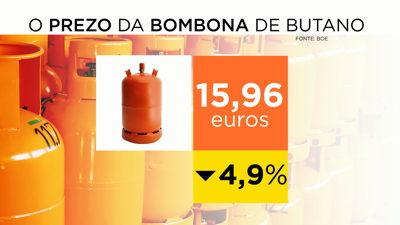 O prezo da bombona suporá un alivio para moitos consumidores