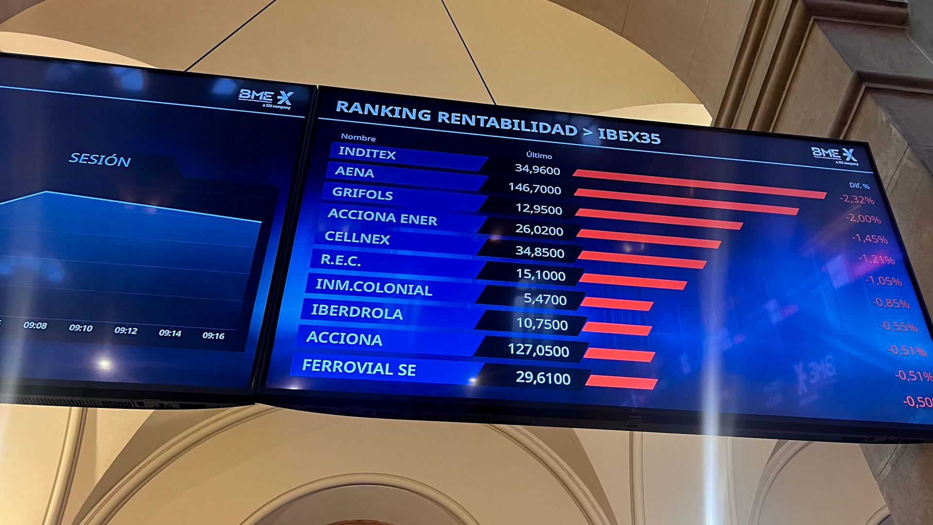 EFE/ Altea Tejido