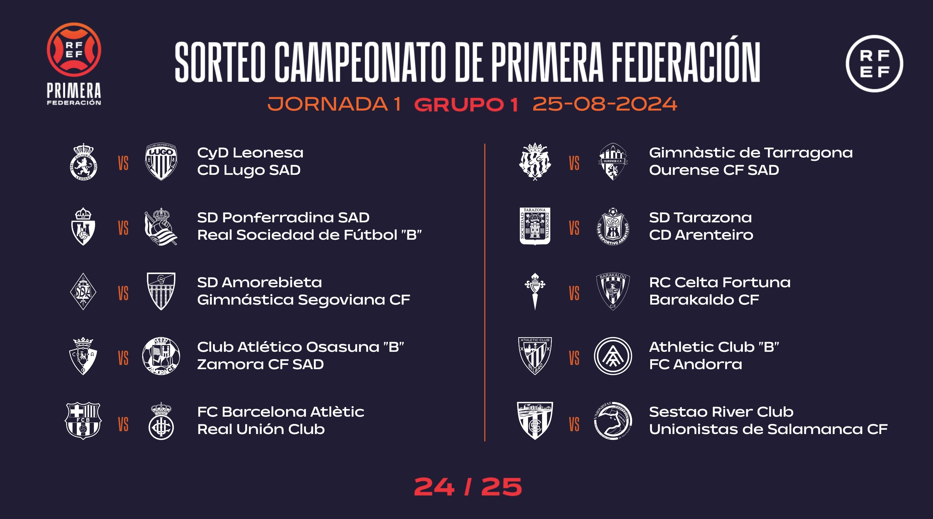 O calendario da primeira xornada na Primeira Federación Grupo 1